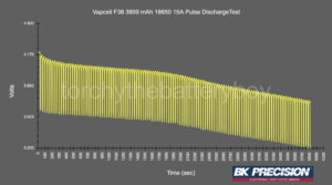 10A Pulse N40_DxO